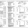 
Electrical Service Riser Diagram